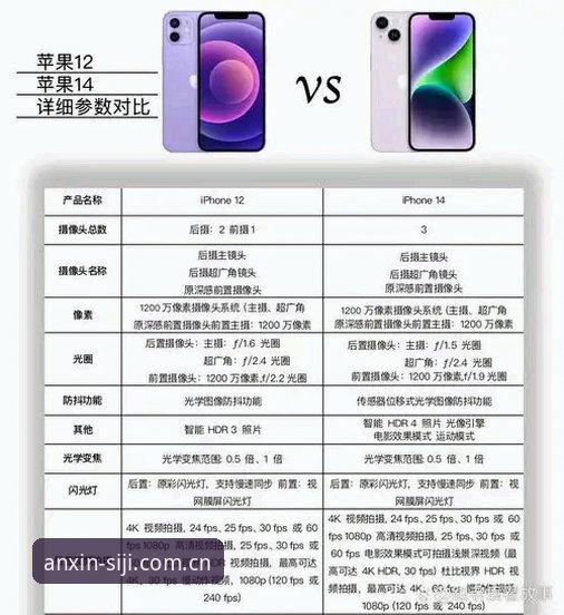 如何精准获取四季体育正版app推荐攻略？资深评测员的深度对比分析