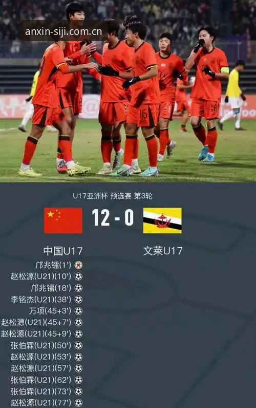 四季体育安卓版功能详解 U17世界杯抽签深度评测:中国足球青训的“狼群”与“玫瑰”之战