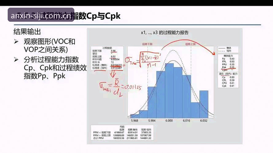 四季赛前分析攻略 四季赛前分析攻略:一个老用户对官方数据站的深度评测与实战分享