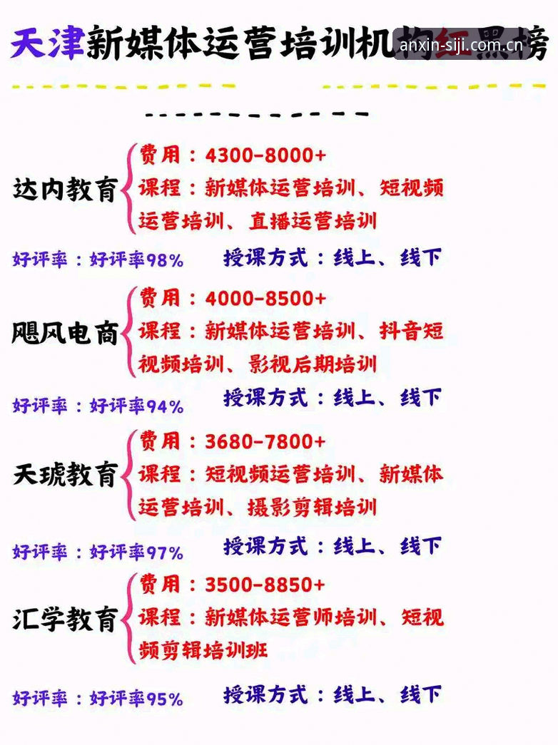 资深用户实战分享：四季体育靠谱吗2026最新版本使用心得